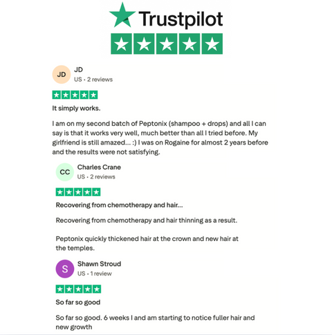 Clinically Backed Hair Regrowth Serum Without Side Effects