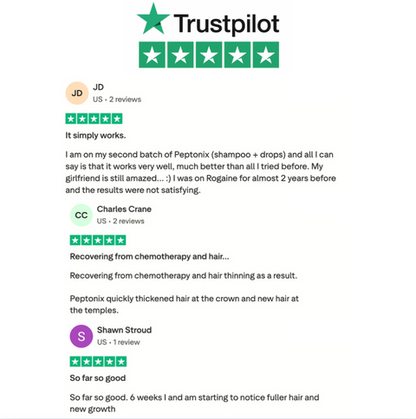 Clinically Backed Hair Regrowth Serum Without Side Effects